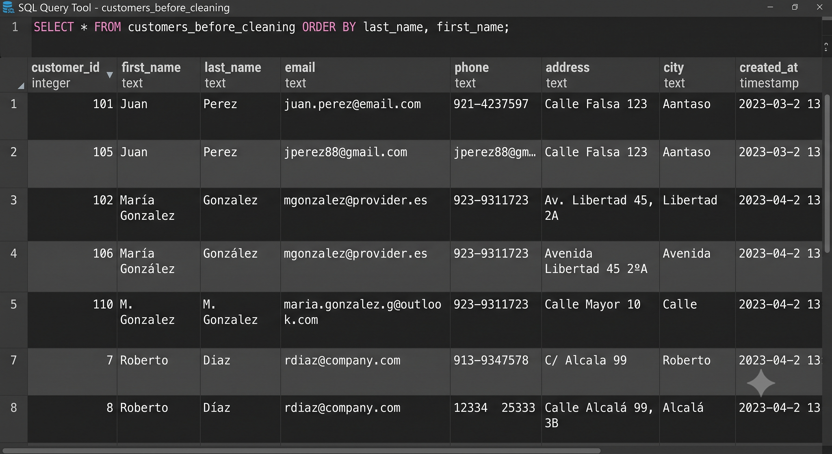 Tabla SQL con registros duplicados de clientes antes de limpiar datos